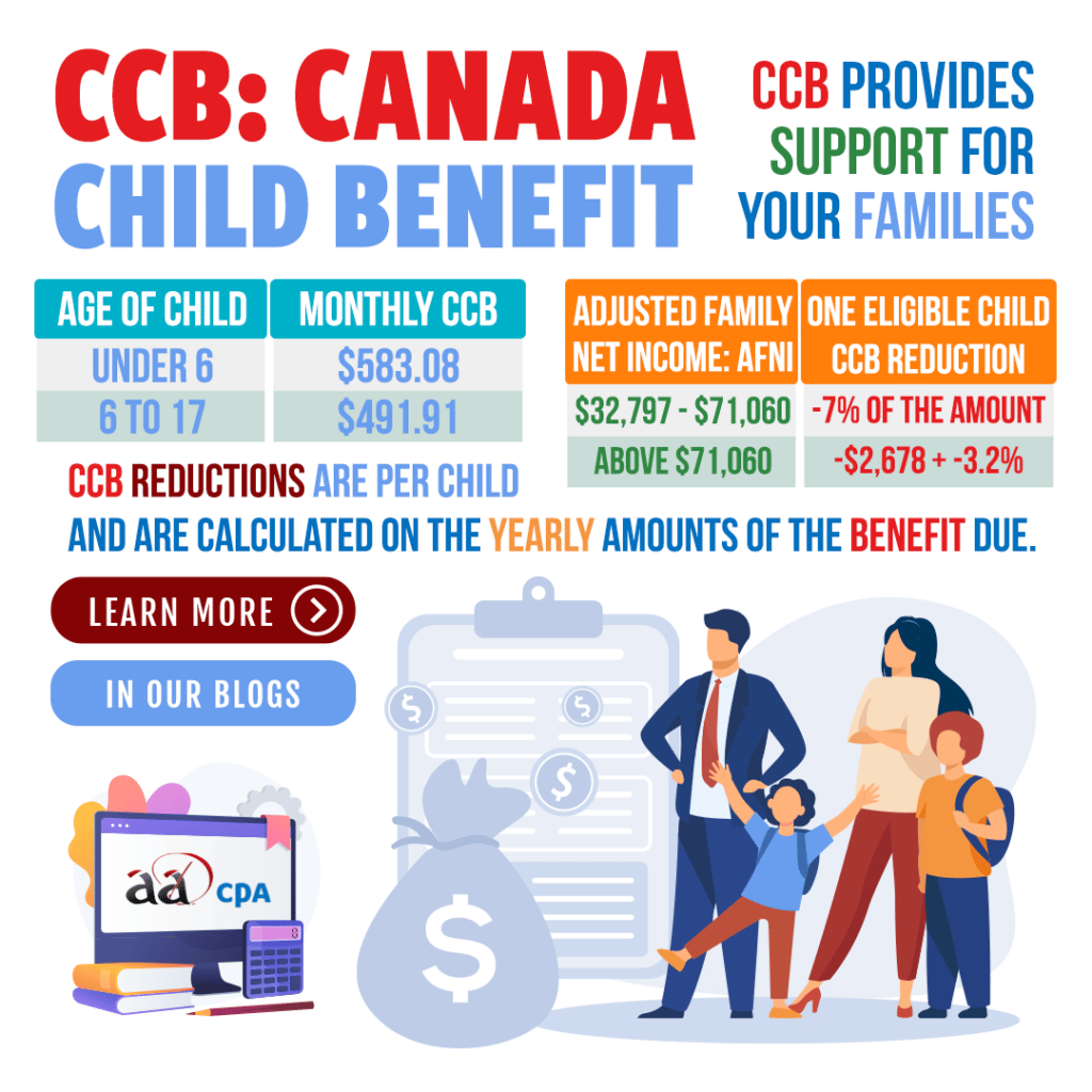 Canada Is Sending Out Larger GST Cheques—Here’s Who Gets the Bigger Payout 3 Canada Child Benefit
