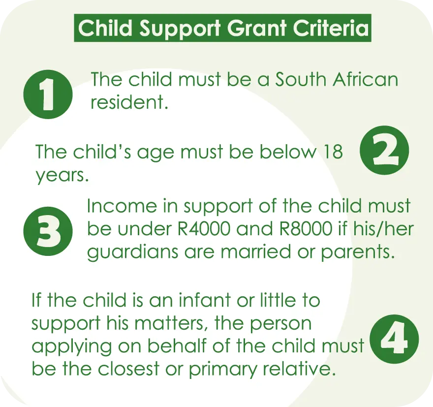 SASSA Confirms July 2025 Grant Payment Dates— When You’ll Receive Your Payouts? 3 Child Support Grant Criteria