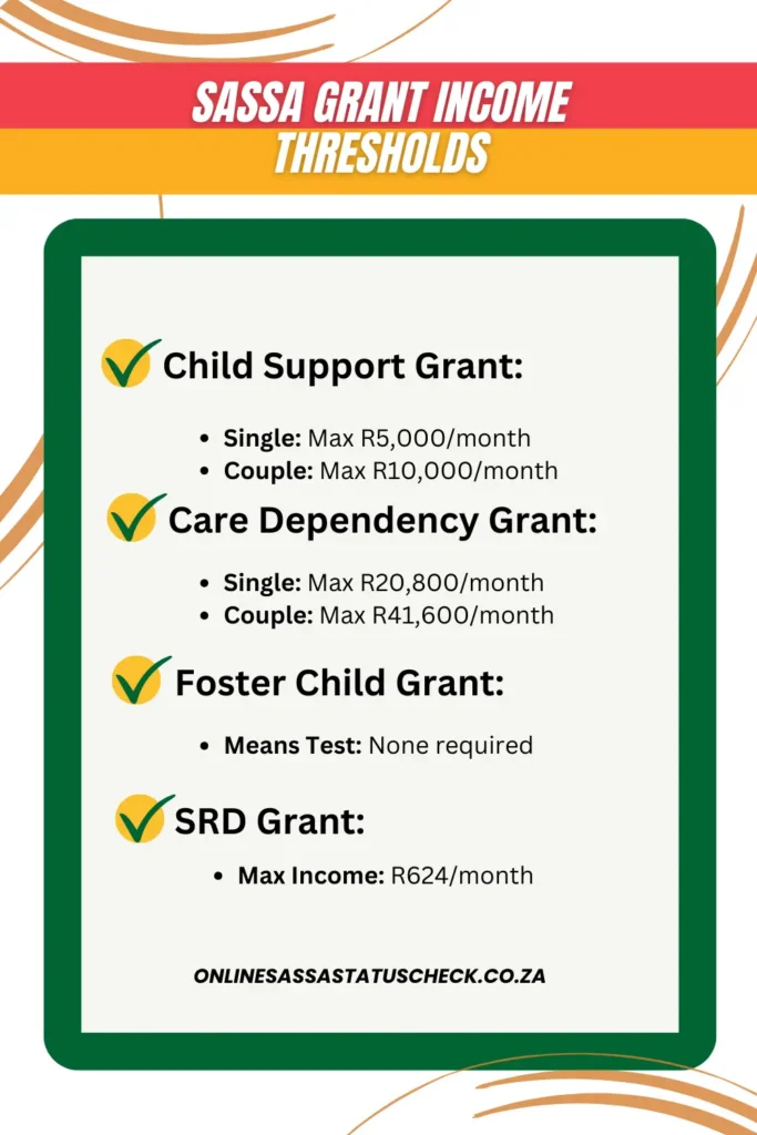 What Really Happens If You Breach the SASSA Income Threshold— Check Details to Secure Your Payments 3 SASSA Grant Income Threshold