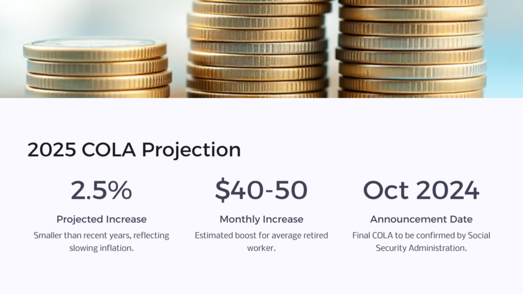 $2,000 Social Security Payments Arriving in 4 Days—Check If You Qualify Now 4 2025 COLA Projection