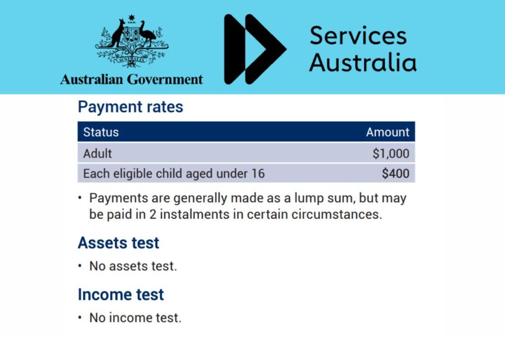 Centrelink Payments Just Got a Boost – Here’s What the July 2025 Increase Means for You 4 Australia Centrelink Payment