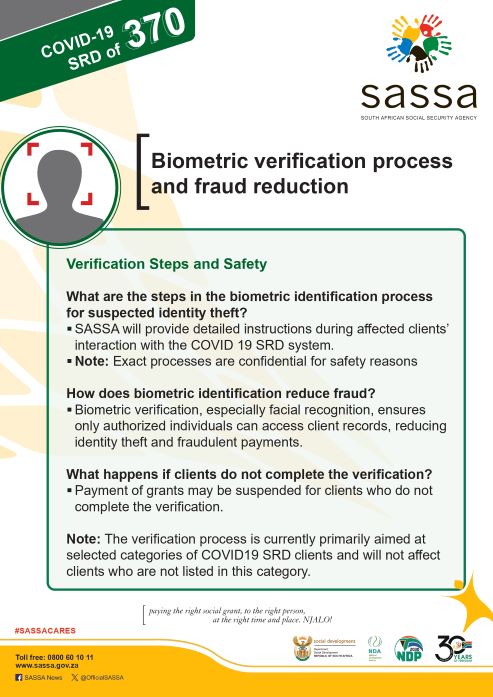 Biometric Verification Process