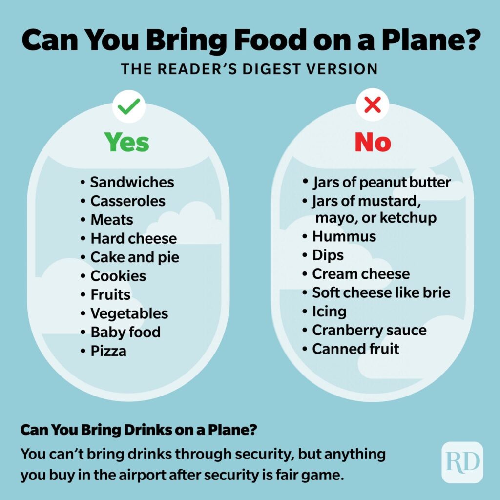 TSA Alerts Travelers: Why Carrying This Common Food in Your Carry-On Could Cause Major Issues 4 Can You Bring food on a Plane