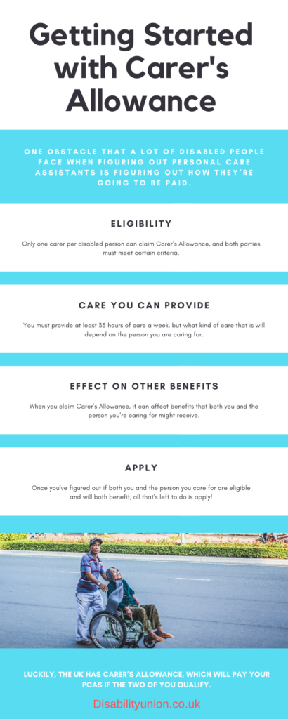 You Could Get £333 a Month From DWP—Check If You’re Eligible 2 Carer Allowance Basic