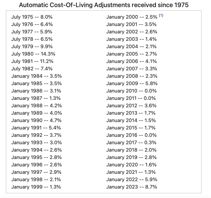 Trump’s Claim That His Bill Ends Social Security Taxes Debunked by Experts 4 Cost of Living Adjustment
