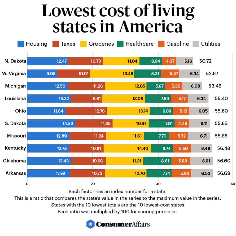 Could You Be One of the Lucky Ones? Millions of Americans Set to Receive $1,000 Direct Deposits—Find Out If You Qualify! 3 Cost of Living Payment 2025