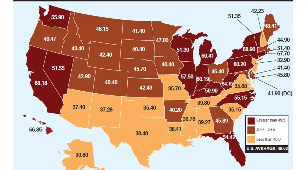 Cost of gas in 2025