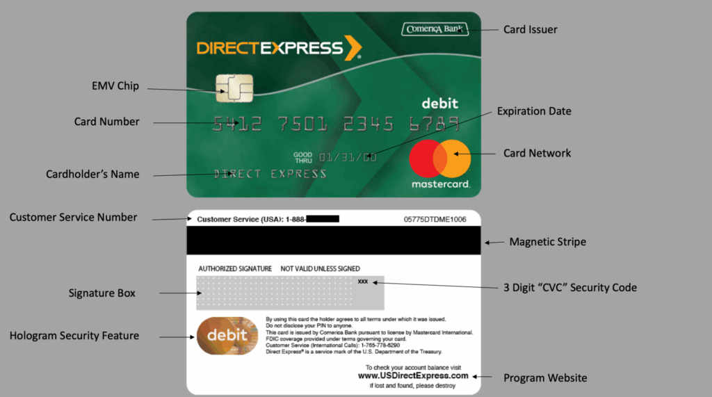 Direct Express® Card Usage and Benefits