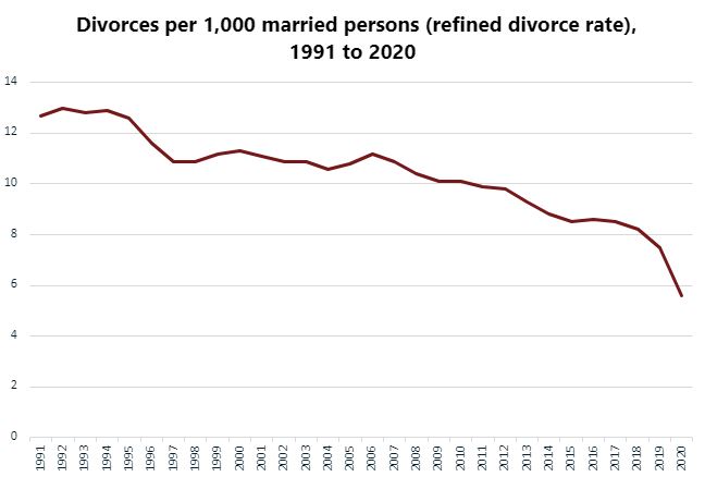 CRA Refuses $33,000 Tax Break on Spousal Support — What Every Canadian Should Know 2 Divorce in Canada