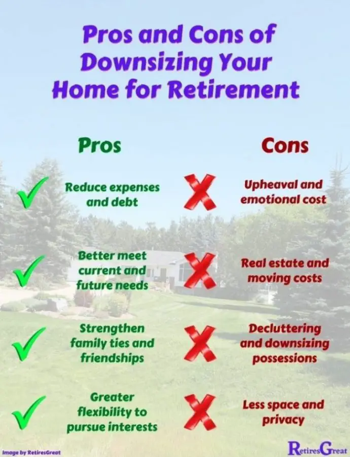 Seven Ways to Fund Retirement Without Using Your Superannuation- #2 Will Shock You! 2 Downsizing Your Home