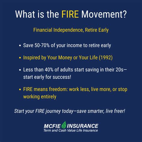 Millennial Who Achieved Early Retirement Reveals Harsh Truth About FIRE Lifestyle 2 FIRE Movement