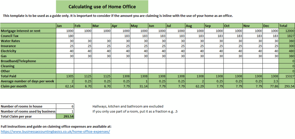 What Expenses Can Be Claimed as Tax Deductions in Canada for 2025? Check Details 2 Home Office Expenses
