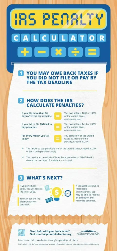 IRS Penalty Calculator