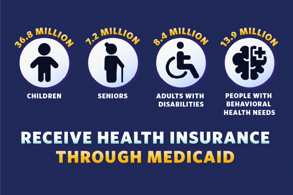 What’s Inside the New “Big, Beautiful Bill” That Could Transform Social Security Forever 3 Medicaid Cuts