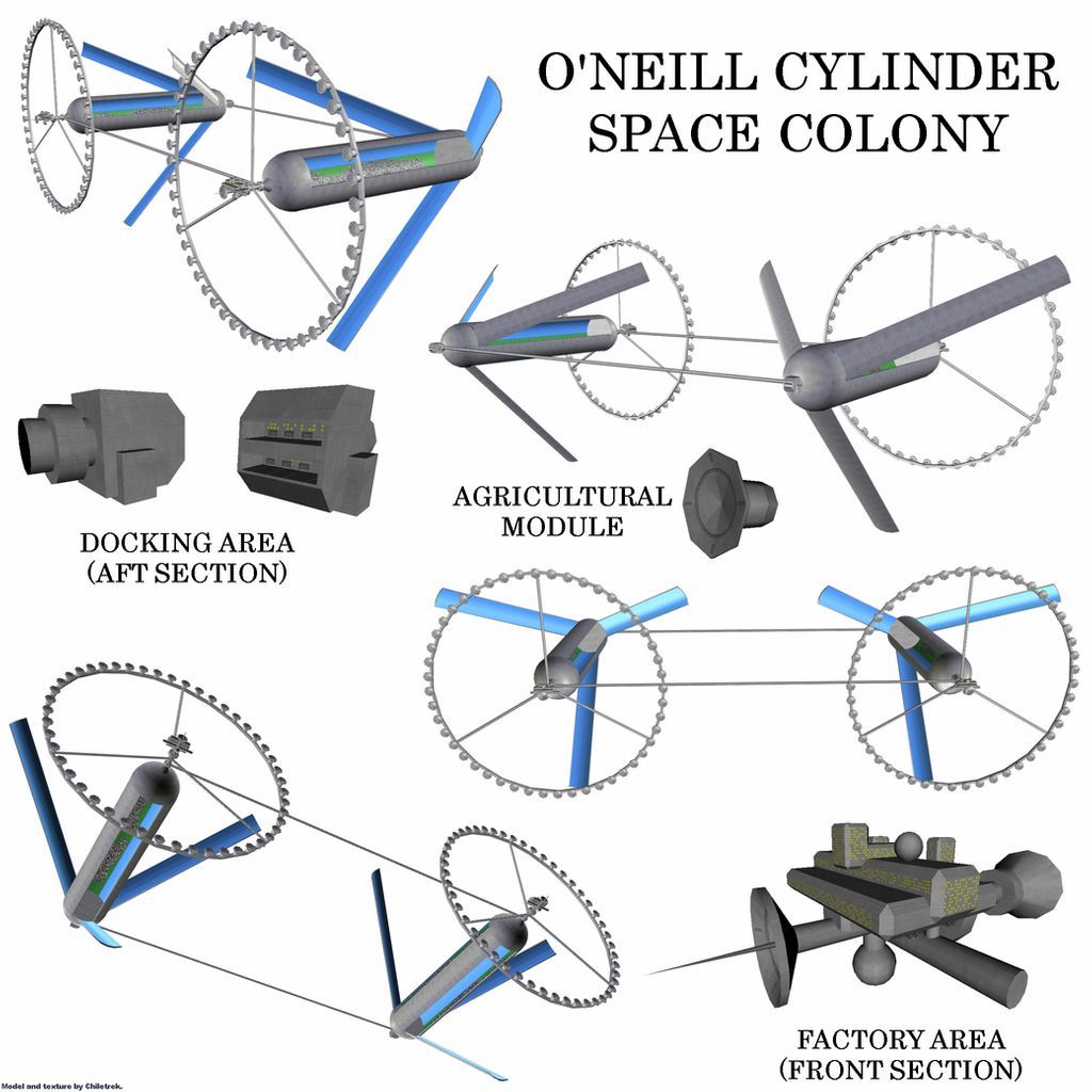Jeff Bezos Proposes Leaving Earth Behind: Moving Polluting Industry to Space for a Cleaner Planet 4 ONeill Cylinder Model
