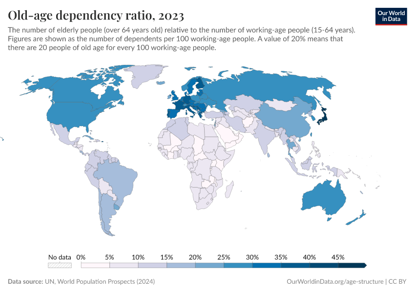 OECD Warns Demographic Crunch Could Strain Global Economy but Offers a Path Forward 3 Old-Age Dependency Ratio by Region