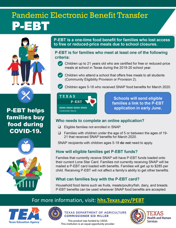 Pandemic Electronic Benefit Transfer