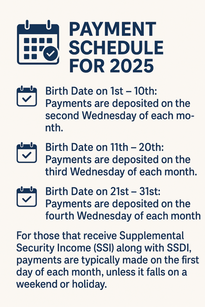 Your Fall Benefits May Arrive Differently — Major Social Security, VA Payout Change Ahead 2 Payment Schedule for 2025