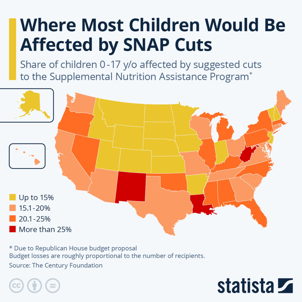 Trump’s Cuts Could End Food Stamps—Here Are the Financial Resources You Can Rely On Instead 3 SNAP Cuts and Their Impact on Children