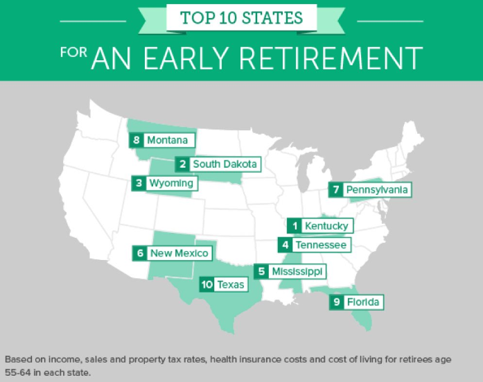 Retiring Soon? These 10 States Are the Best—and 10 Are the Worst 3 Early-Retirement Tax Map