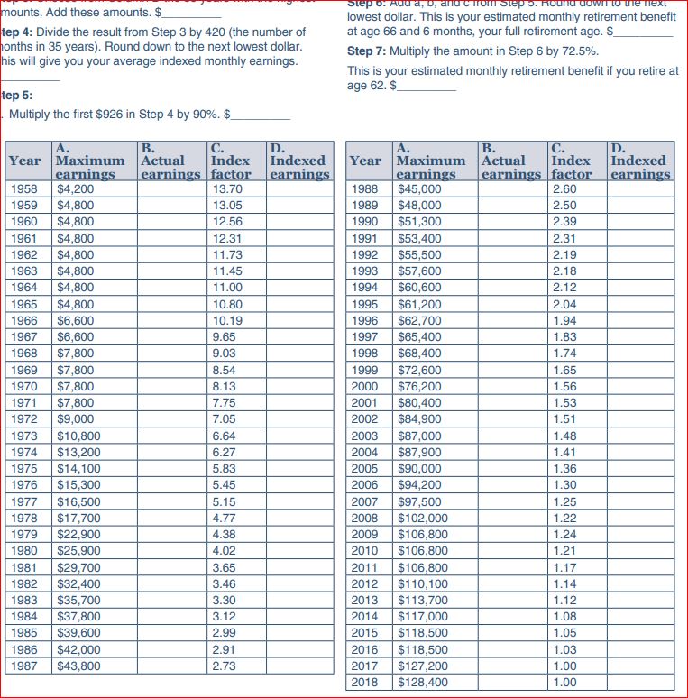 Social Security Payments Up to $5,100 Set to Land in Accounts Next Week- Check Details 3 Social Security Increase Chart