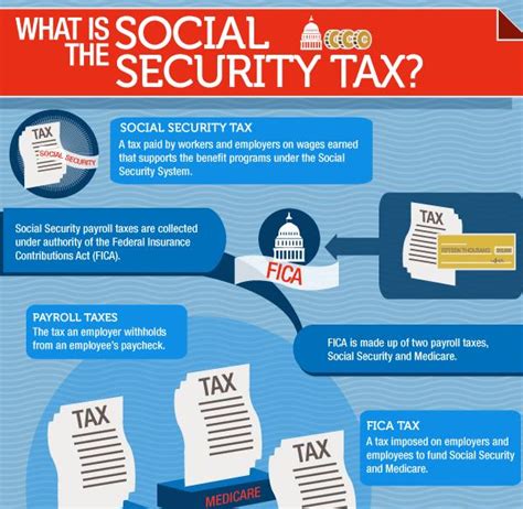 Trump's Big Beautiful Bill Promises to End Social Security Taxes but Critics Say It's Misleading - Check Details! 2 Social Security Tax