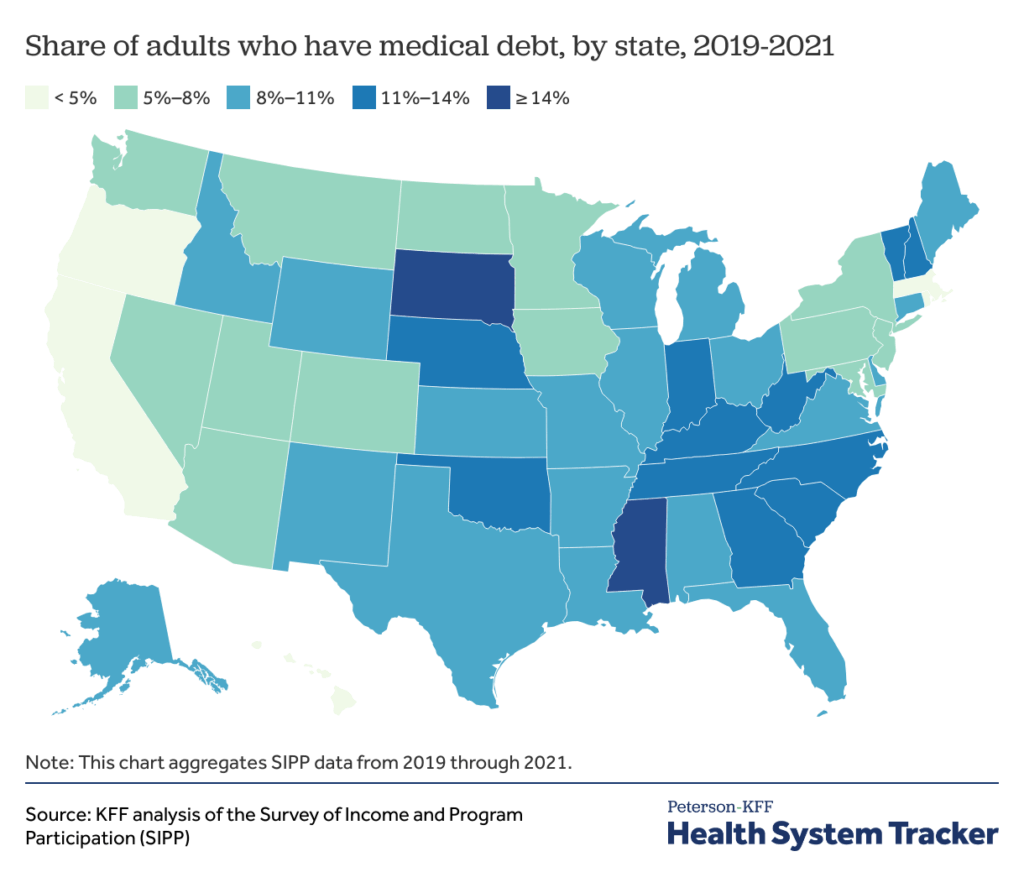 Millions Could See Their Credit Scores Drop After Major Medical Debt Rule Change—Are You at Risk? 4 State-by-State Medical Debt Statistics