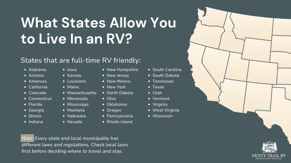 Are You Breaking the Law? The Real Reason Living in an RV on Your Land Is Banned in Multiple US States 2 States Where RV Living Is Legal