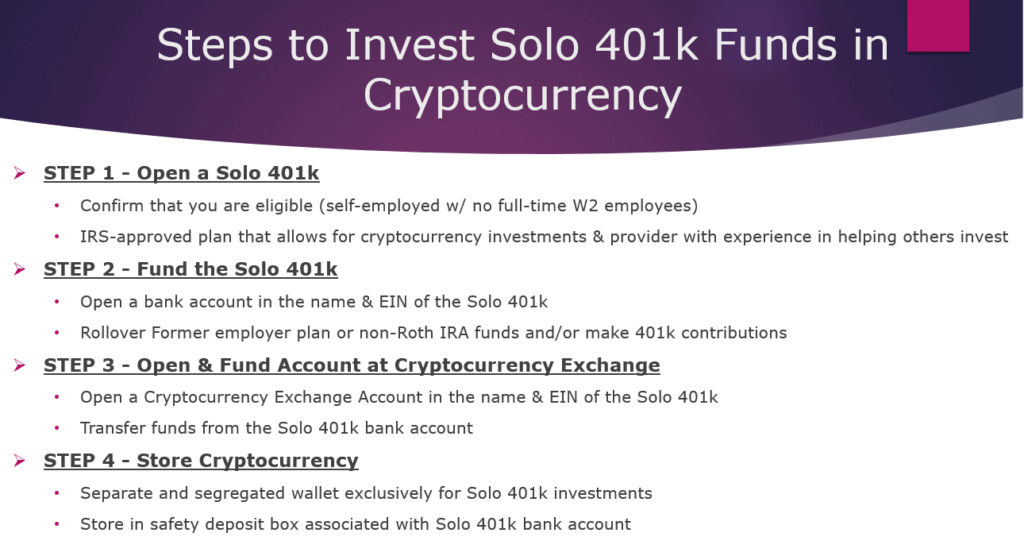 Steps to Invest Solo 401k in Cryptocurrency