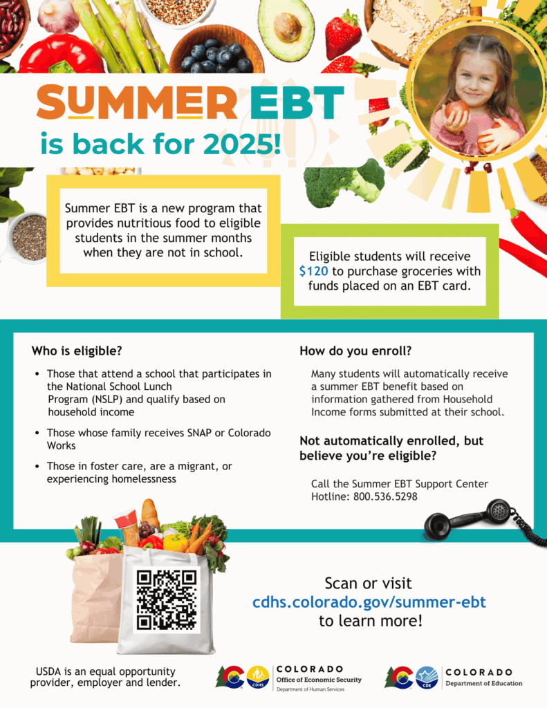 Summer EBT Overview