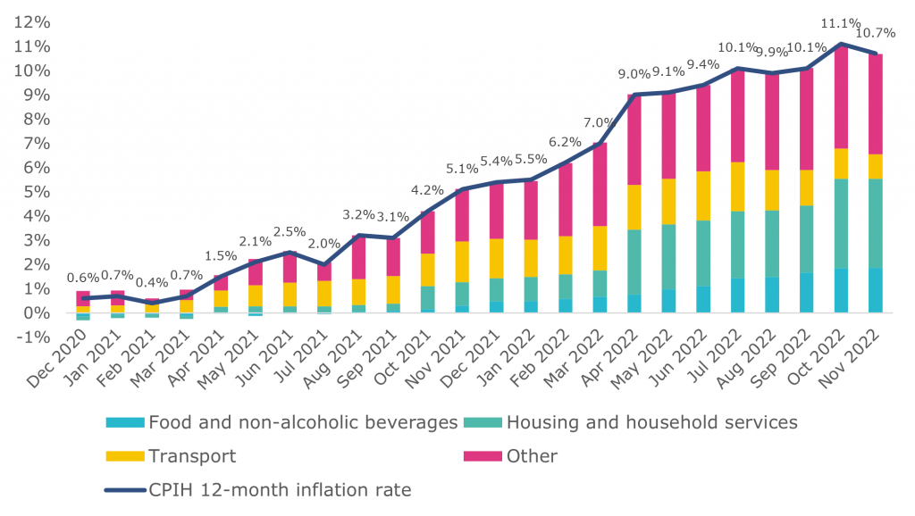 New Cost of Living Payments Approved for Six Million Households in the UK- Check Eligibility Criteria! 4 UK Cost of Living