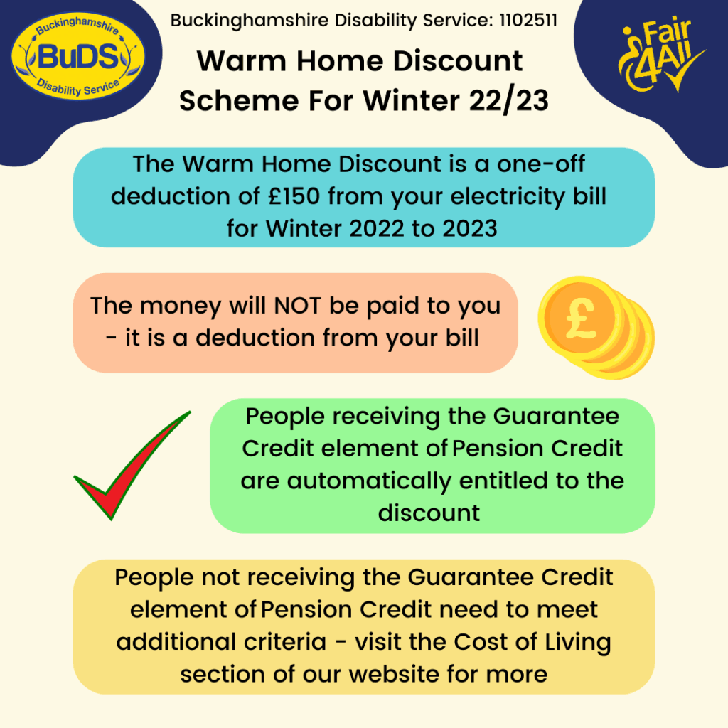 Warm Home Discount Scheme Statistics